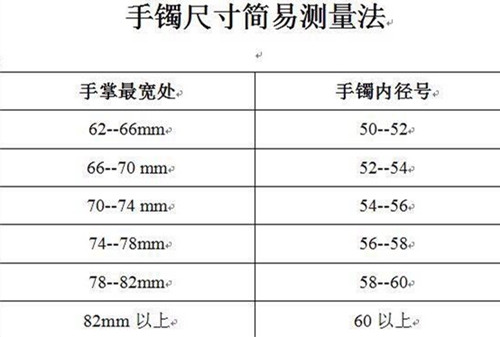 手镯尺寸简易测量法.jpg