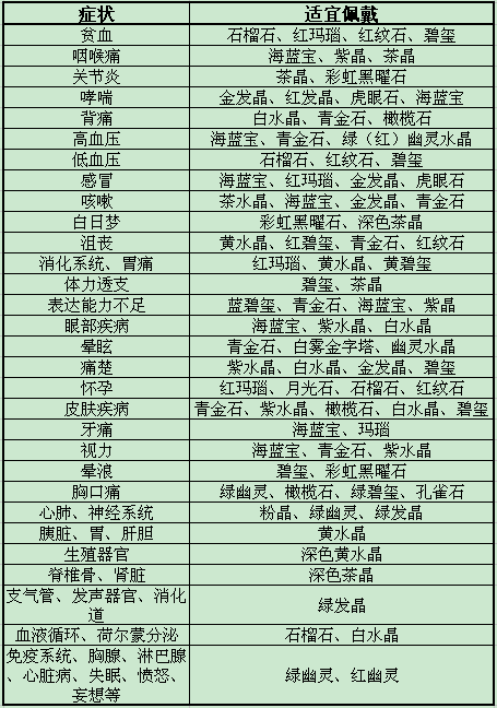 2015年1月21日 水晶专题补充图片.png